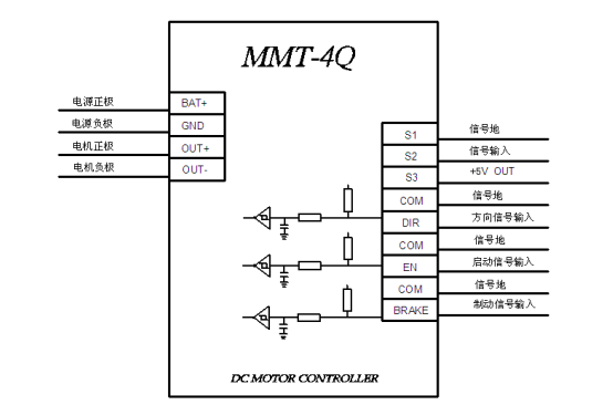 伺服電機廠家 伺服電機廠家