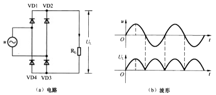 伺服驅(qū)動器 伺服驅(qū)動器