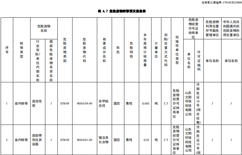 1698300857941064.png 圖片2.png